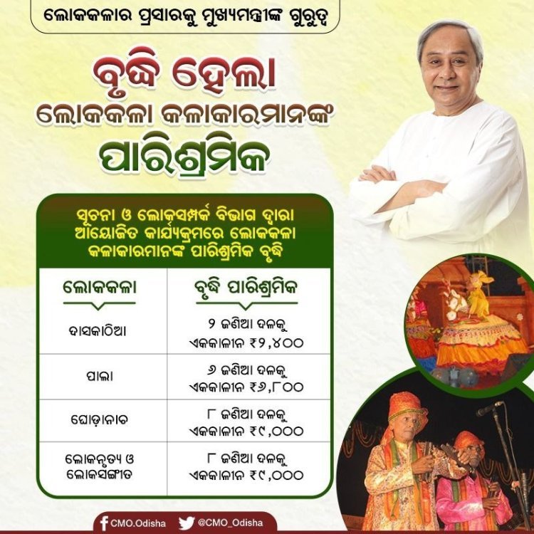 ଲୋକକଳାର ପ୍ରସାର ପାଇଁ ମୁଖ୍ୟମନ୍ତ୍ରୀଙ୍କ ପଦକ୍ଷେପ
