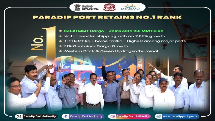For the second consecutive time, Paradip Port has been ranked as the No. 1 port in the country.